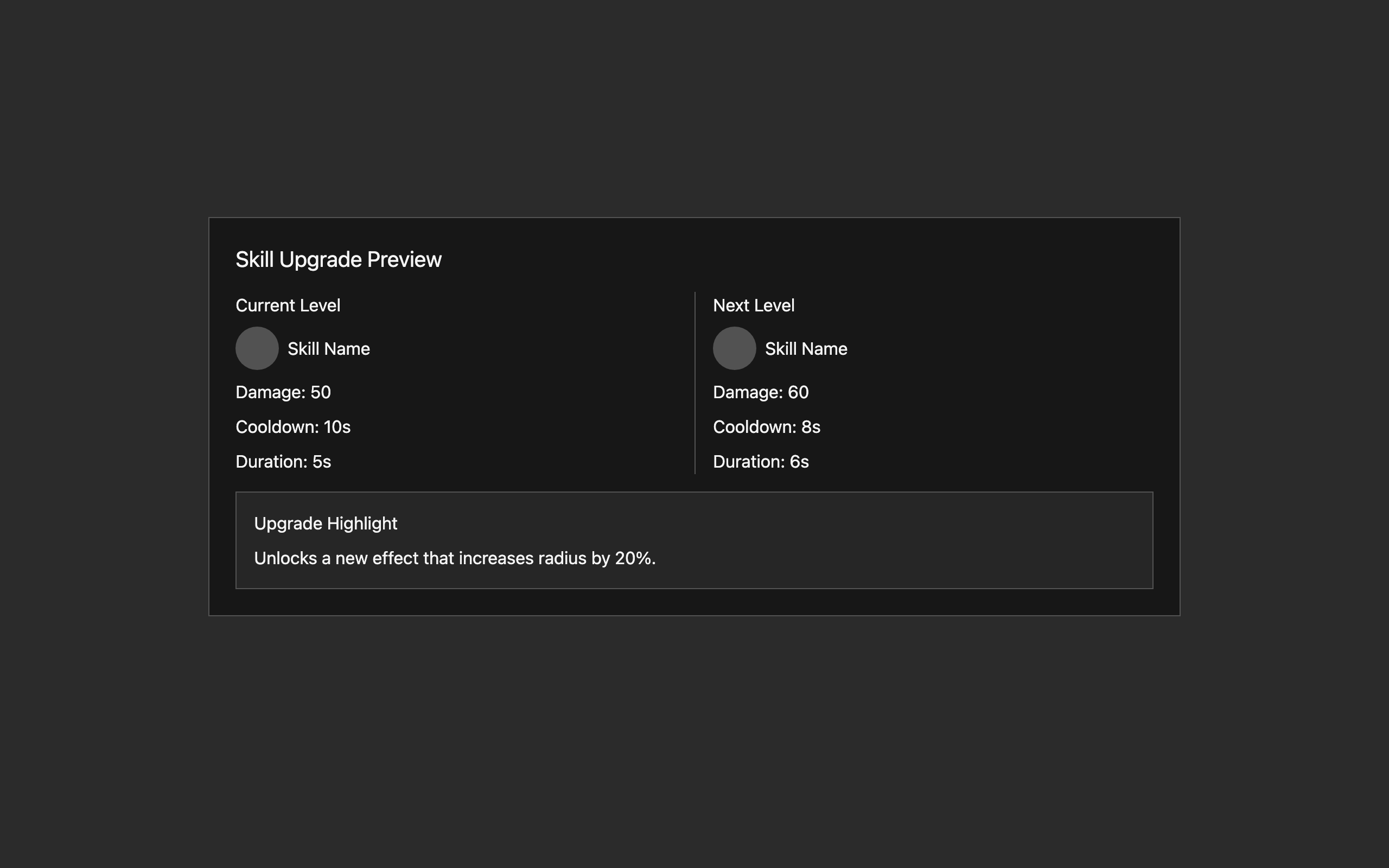 Wireframe example for Leveled Skill Preview