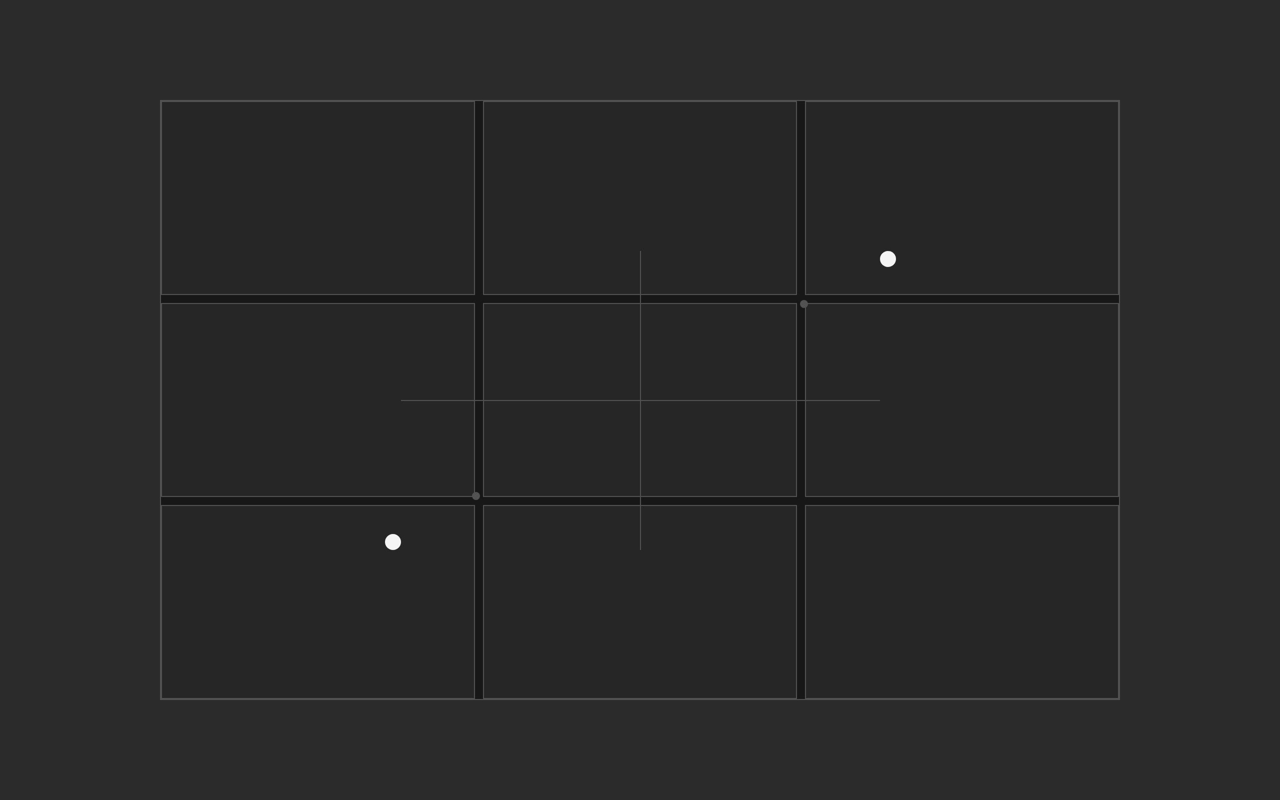 Wireframe example for Region/Level Map
